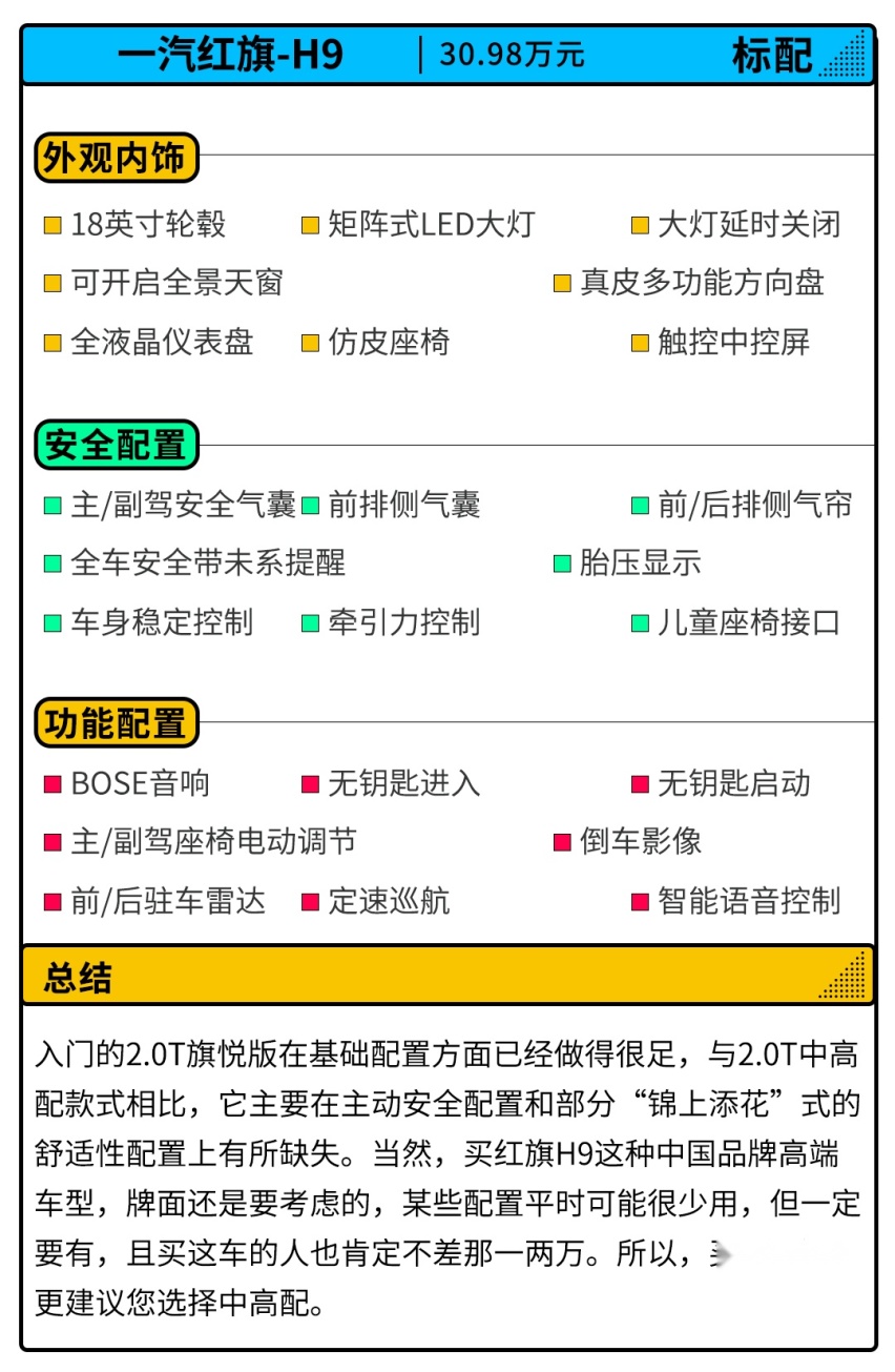 这是普通人能买到的最贵红旗车？