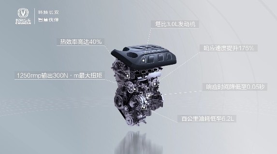 运动化套件加持，长安蓝鲸家族上市，售：9.79万元起！