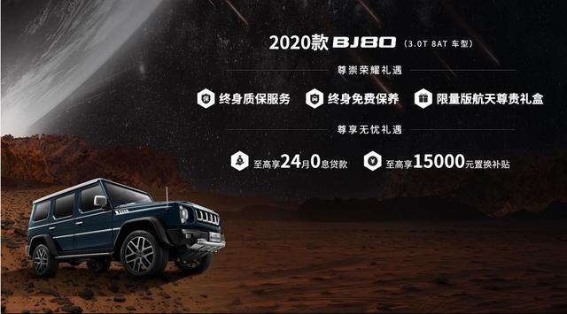 2020款BJ80会是高端越野车市场上的最强补位者吗？