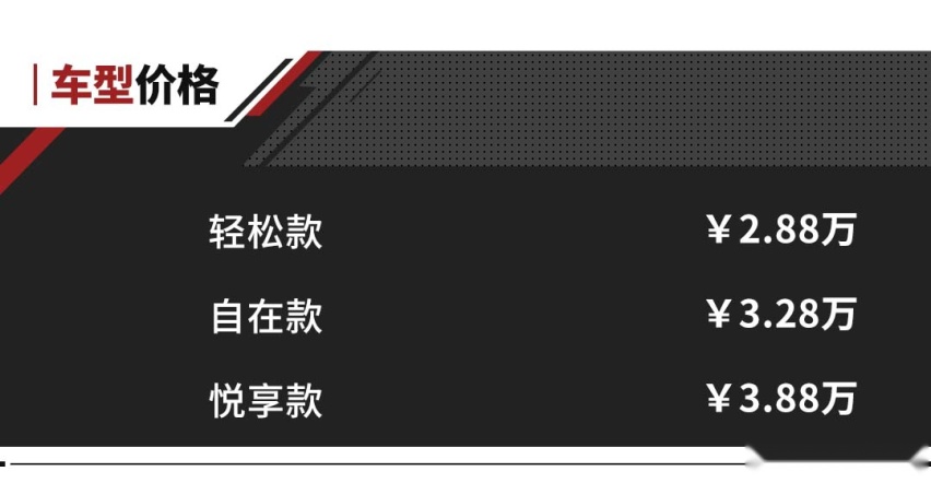 顶配不到4万，这车随便都能买得起，但低配配置真想哭！