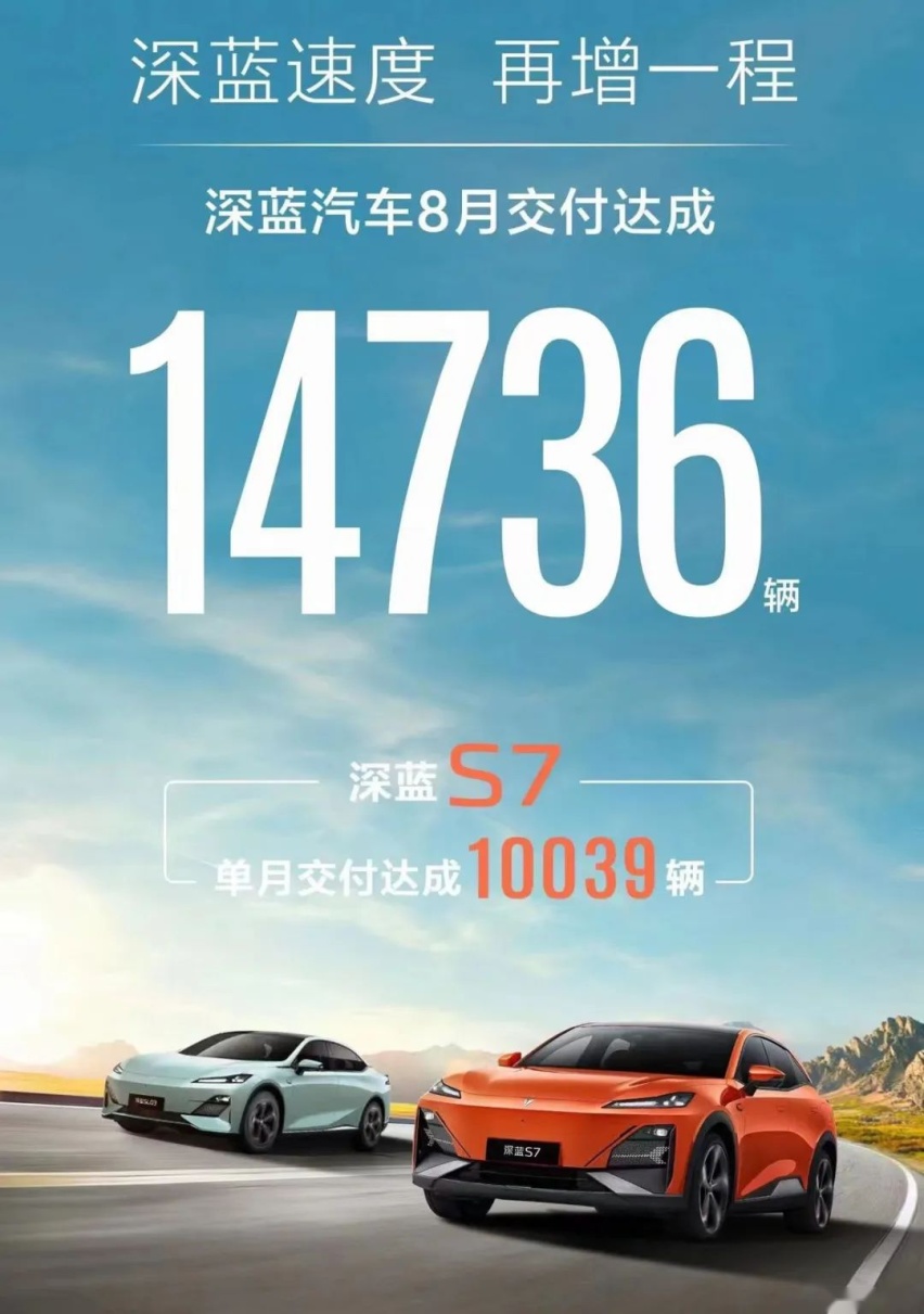 创单月交付最快破万辆纪录！深蓝S7何以后来居上？