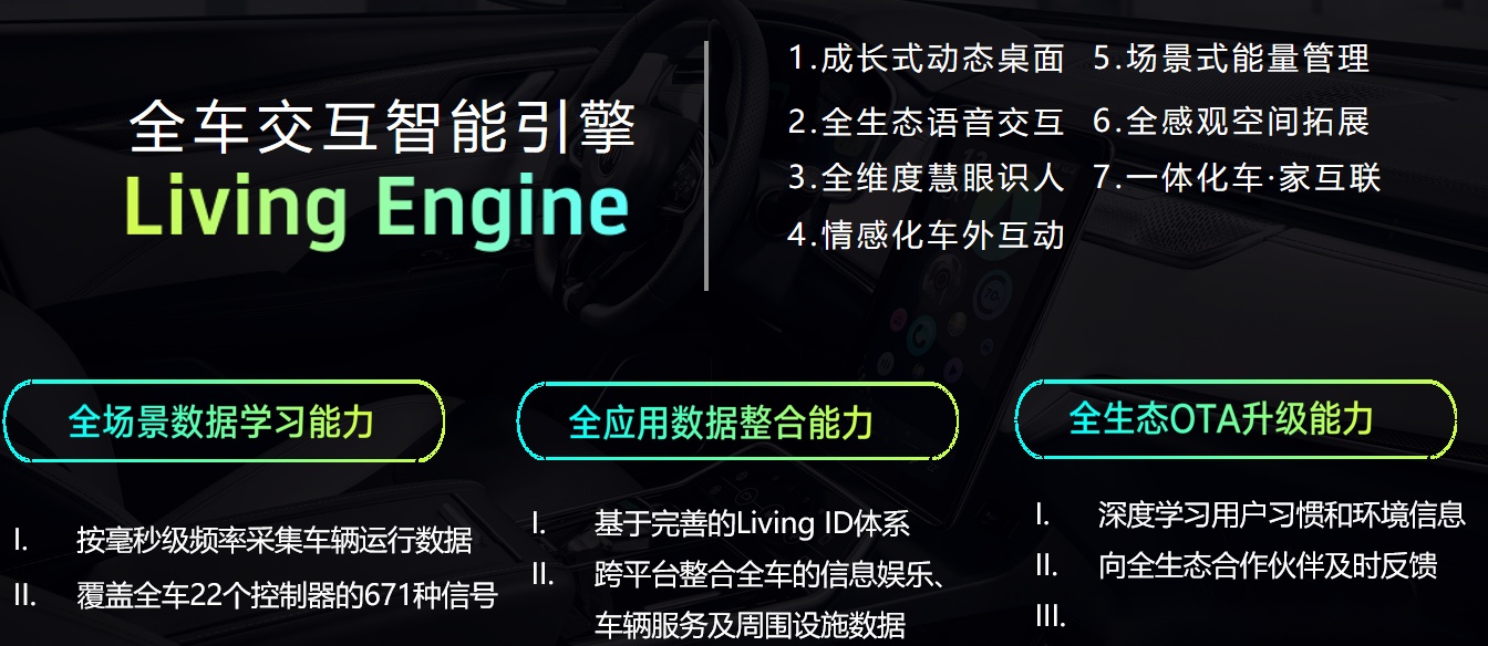 想沾光国产特斯拉的人白等了，了解一下威马吧，中国品牌很靠谱