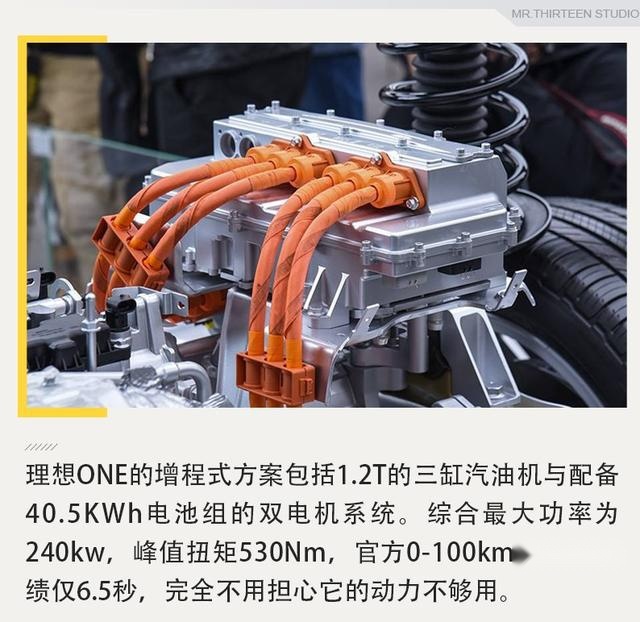 大空间准没错，三款适合奶爸的SUV推荐
