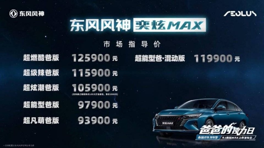 顶配才12.59万元，赛道级家轿奕炫MAX能否卖爆？
