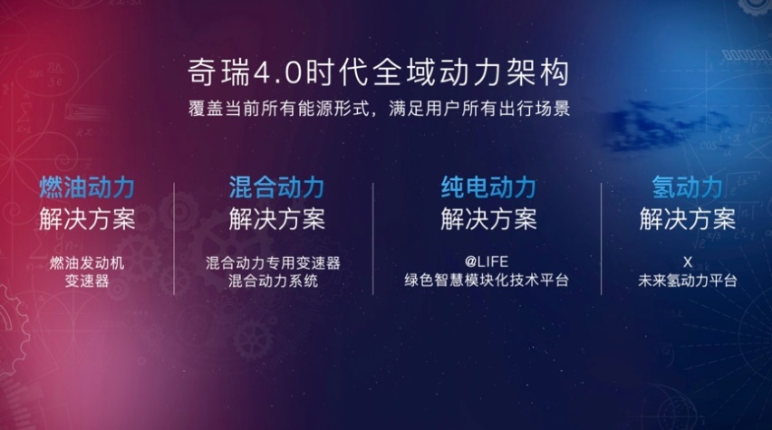 技术奇瑞的深情告白：理工男也可以懂浪漫