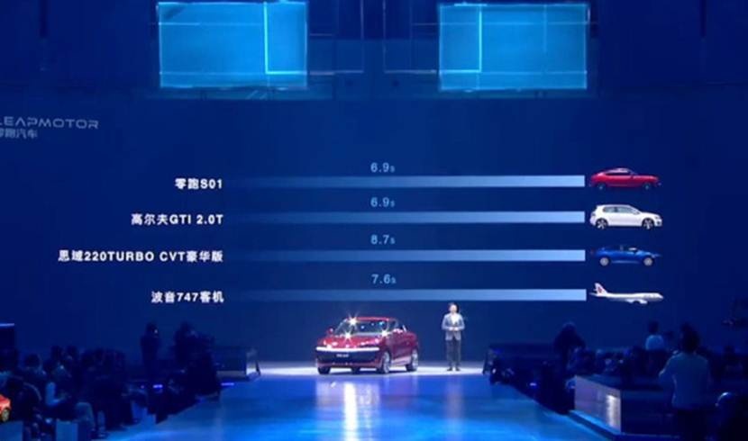 买车网