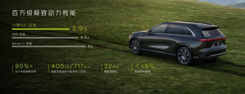 G9的“断舍离”，能否锐化小鹏的锋芒？