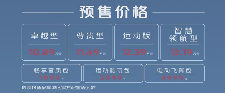 性能智能和设计，手握三张王牌的UNI-V，又是一款网红车？