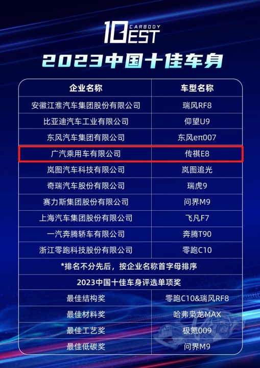 够大！够强！够安全！传祺E8要比你想的还优秀