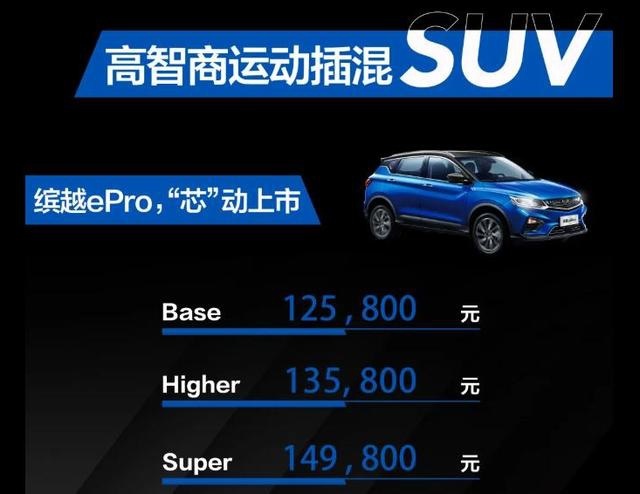 又多了一个不买劲客的理由！缤越PRO上市，新增1.4T