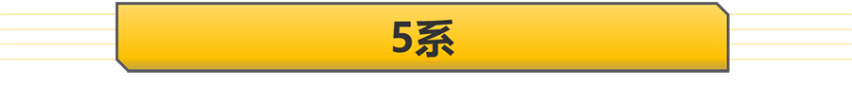 【新车抢先看】丰田发力 新汉兰达/塞纳 下半年即将发布的爆款