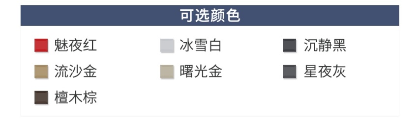 柯迪亚克GT潜在买家的10个疑问