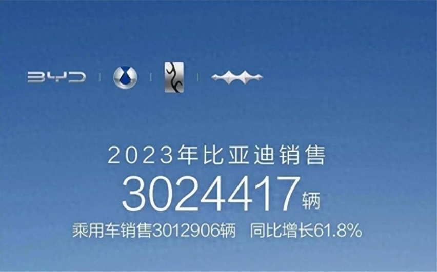 2024强势出击,“荣耀版”开启决战,比亚迪的自信从何而来?