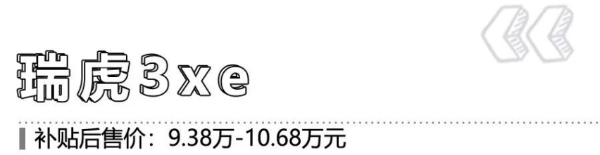 4款10万以内纯电动小型SUV值得推荐