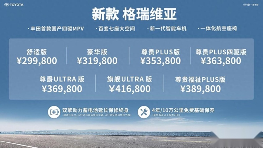 丰田首款国产四驱MPV，新款格瑞维亚29.98万元起