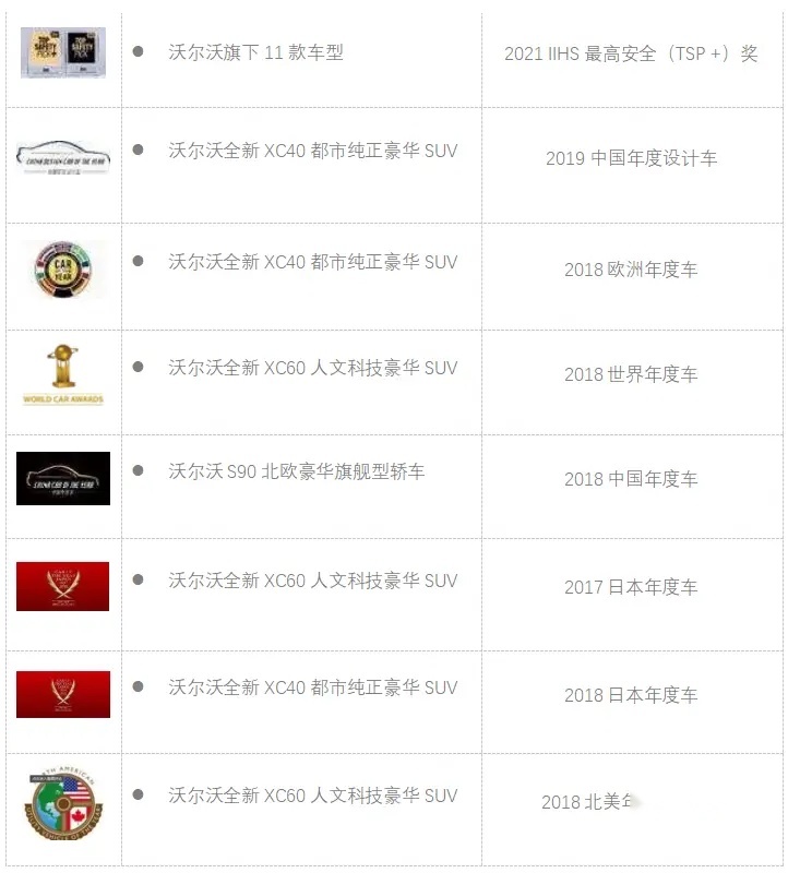 开启豪华MPV新时代，沃尔沃首款纯电豪华MPV EM90全球首发