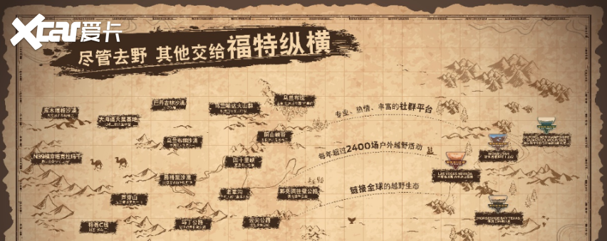 硬核越野，当仁不让，与福特纵横一起极致入野