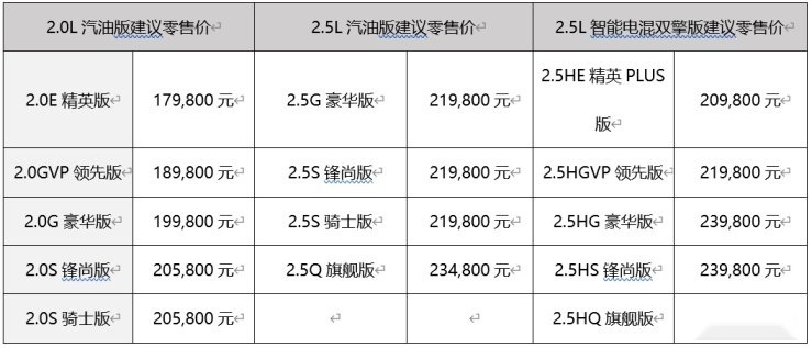 全维高价值引领，2023款凯美瑞焕新上市