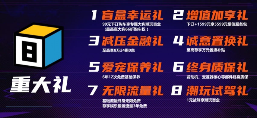 预售价12.5万-14.6万 哈弗大狗联合京东共创潮玩CP