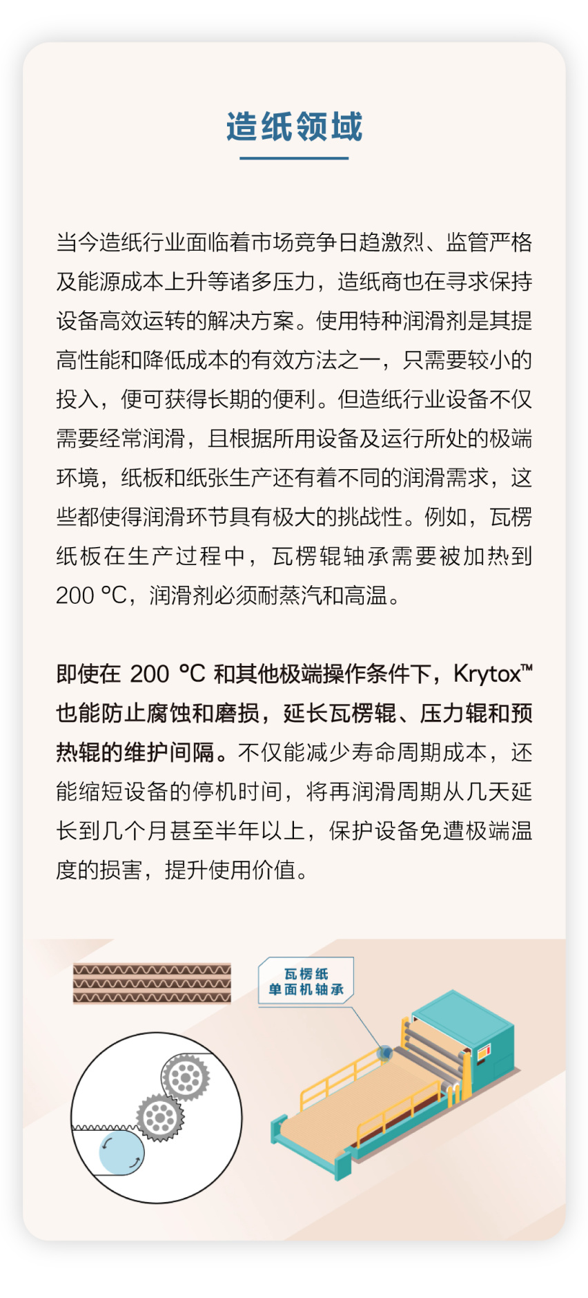 助力产业升级，科慕Krytox™高性能润滑剂为现代工业保