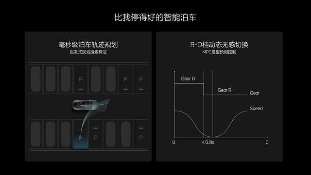 三大软件进化升级，理想汽车将迎来史上最强OTA！