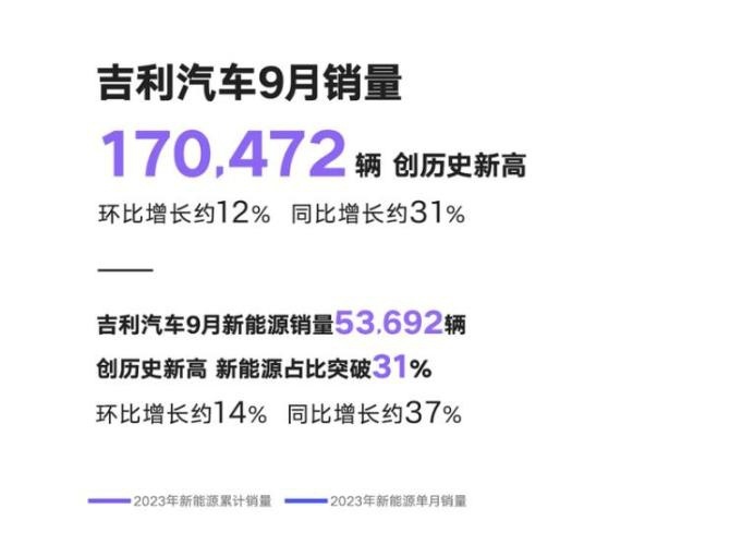吉利新能源，1.jpg