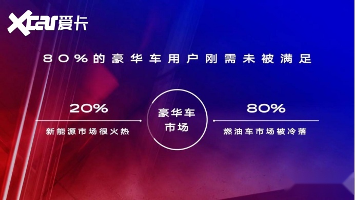 三车齐发 品牌焕新，入华20载凯迪拉克勇敢再出发