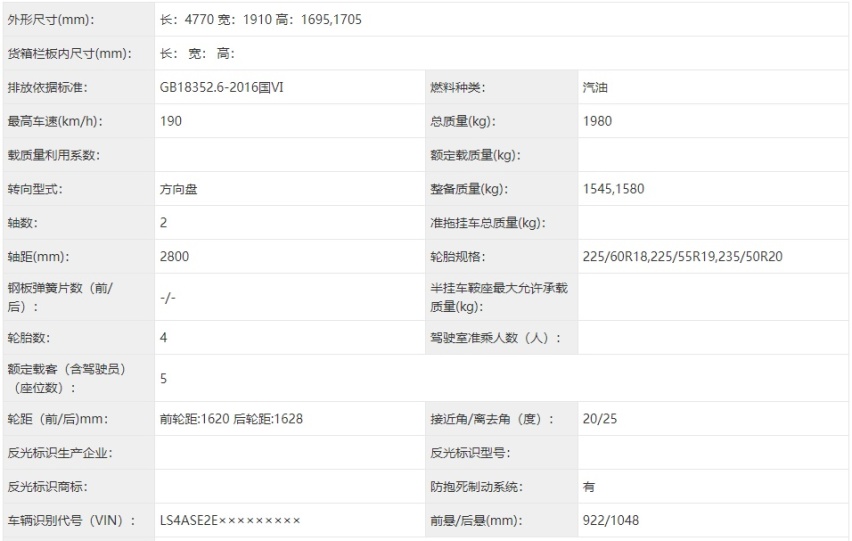 新款长安CS75 PLUS申报，外观调整，轴距加长，现款优惠破2万