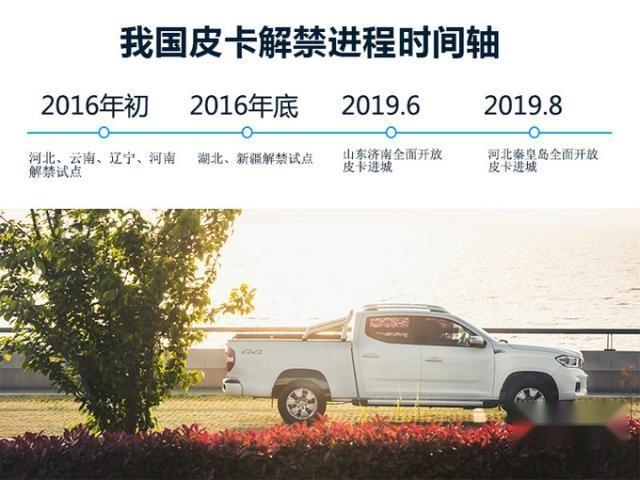 造型更狂野，性能不输哈弗H9，长城这款车才是男人真正想要的玩具
