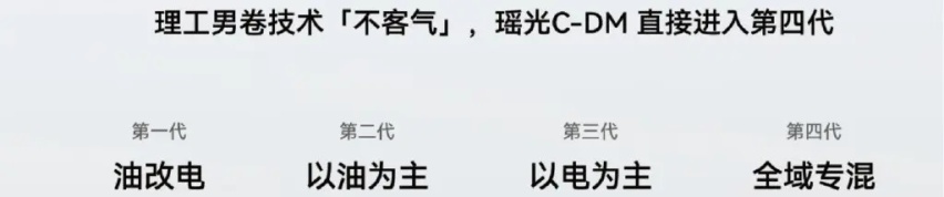 混动车型为什么需要“全域专混”，混动专用发动机又是什么？