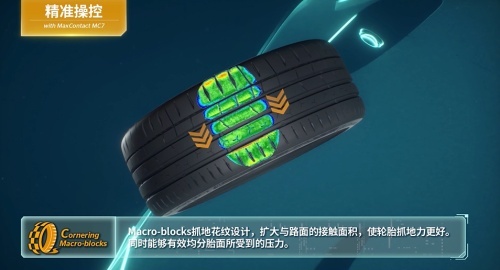 在汽车工业高速发展的今天,轮胎作为车辆与地面接触的唯一部件,其性能优劣