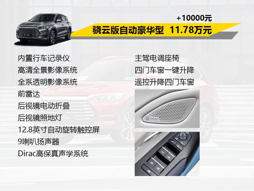 动力不同，内饰也有区别，比亚迪第二代宋Pro购车推荐