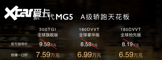 新一代MG5正式上市，一口价6.59万元起