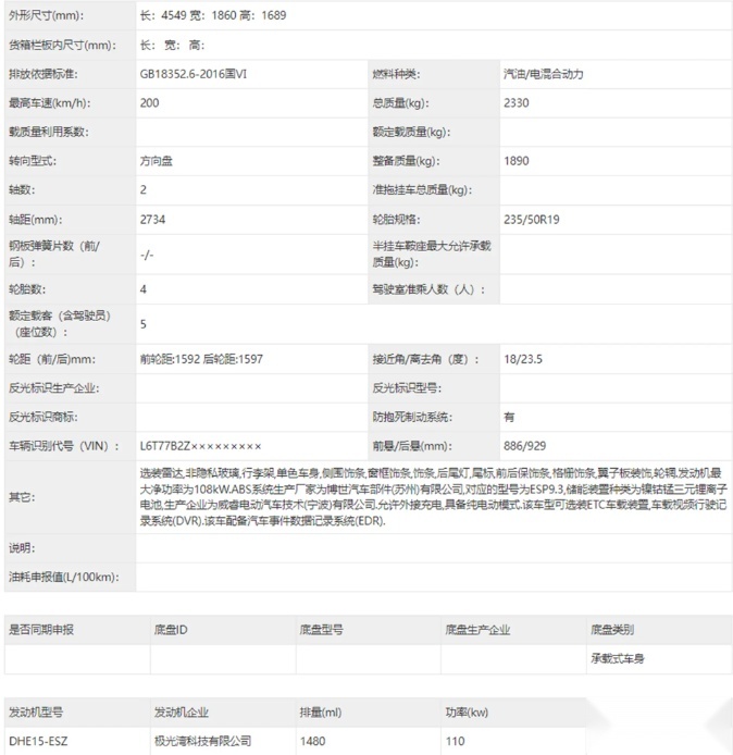 终于能挂绿牌？领克01 EM-P申报信息曝光