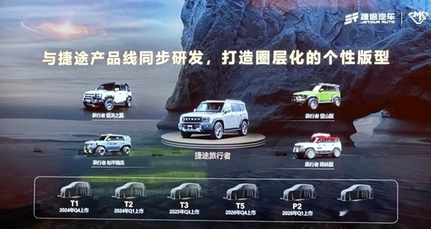 捷途汽车新车规划：旅行者将推衍生车型，全新硬派SUV要来