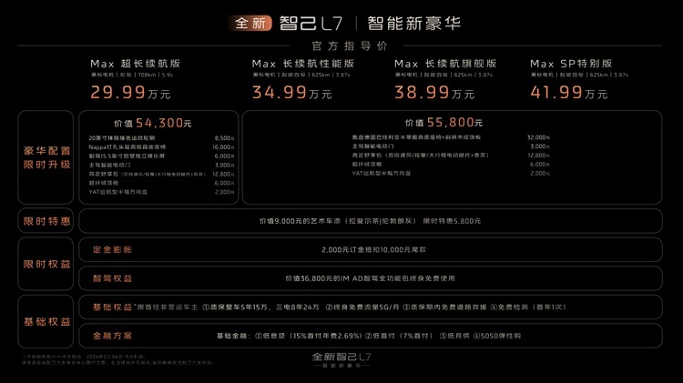 新款智己L7正式上市 推出四款车型，售29.99万-41.99万元