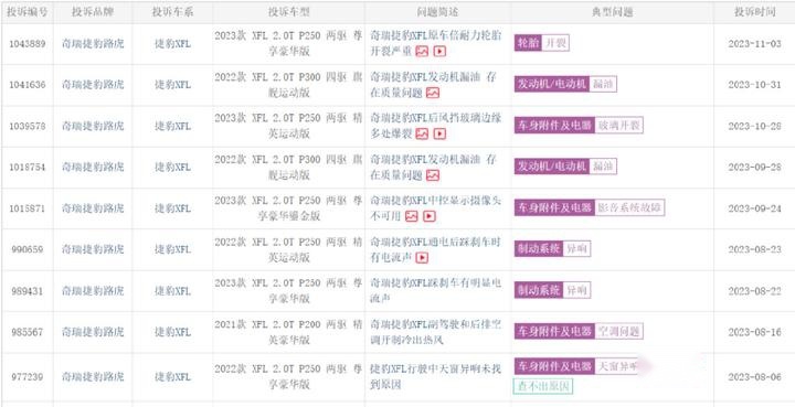 高不成，低不就，捷豹的路为何越走越窄？