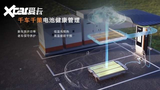 刷新行业充电功率上限 吉利智充正式发布 引领补能迈入AI智能时代