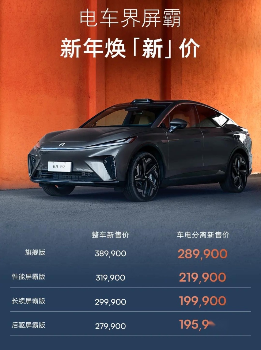 打入20万区间，飞凡R7开年就卷中大型纯电SUV市场？