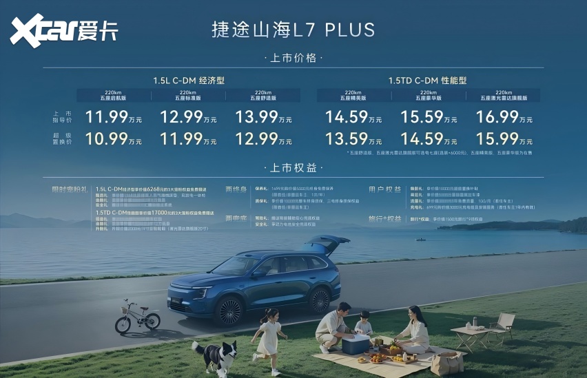 当用户运营沦为卖车话术 捷途九年粉丝节打了谁的脸