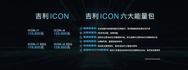 顶配不到13万,标配“CN95”空调滤芯,吉利ICON还有哪