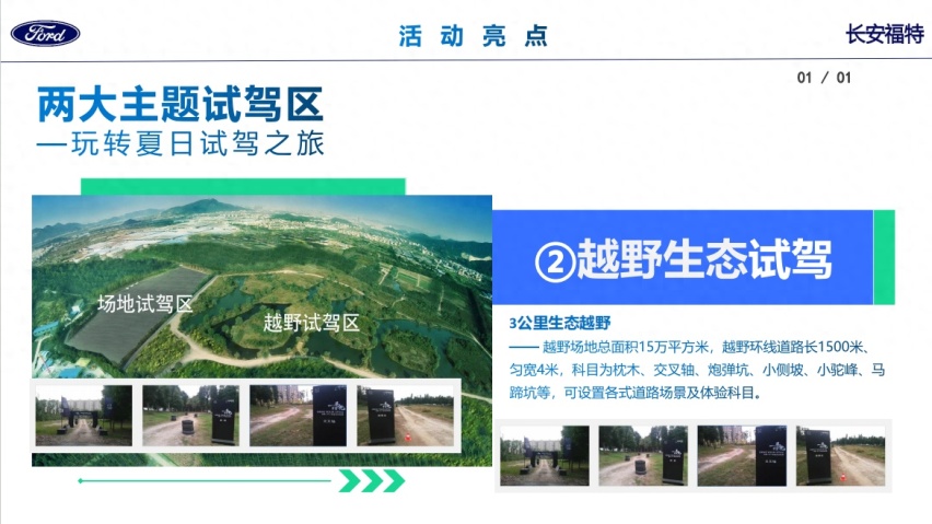 深度试驾长安福特SUV家族，产品力全能，满足各种需求！