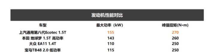 “降价”最猛的B级车上新，却仍被吐槽，迈锐宝XL要怎么改才行？