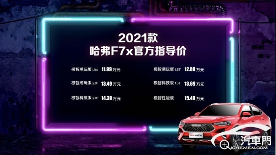 潮智上新 2021款哈弗F7F7X为年轻而来116