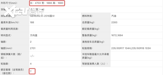 3系带激光大灯，CR-V尾灯变沃尔沃，蔚来出了最速SUV