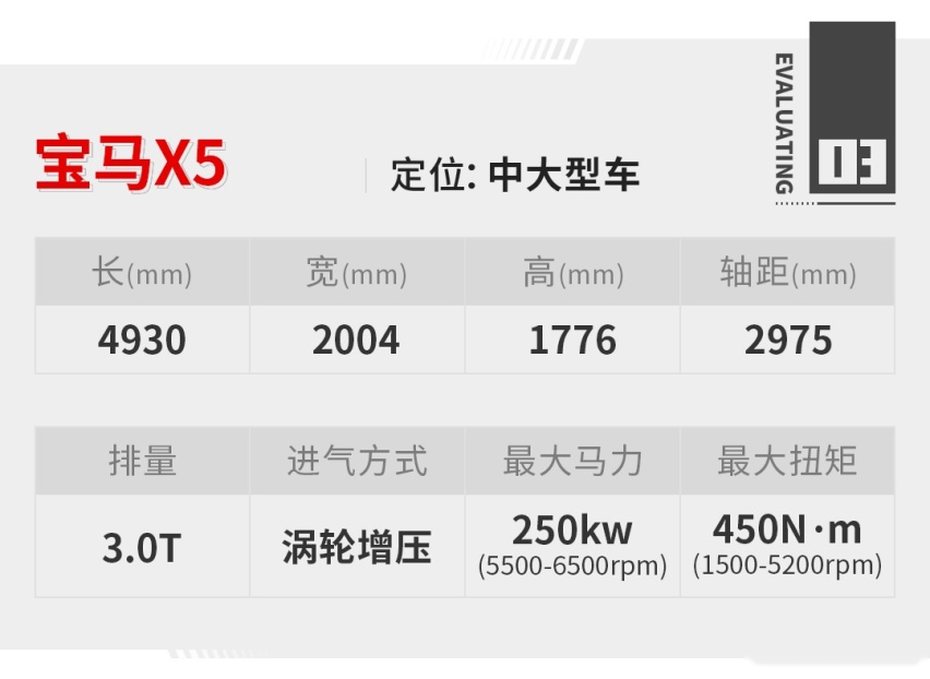 标配激光大灯的中大型SUV！开上TA才懂啥叫豪华又运动