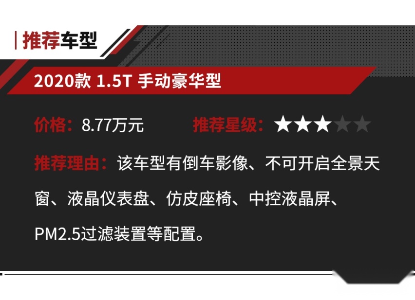 2.0T+爱信8AT 仅13万出头的中型SUV 为啥没人买？