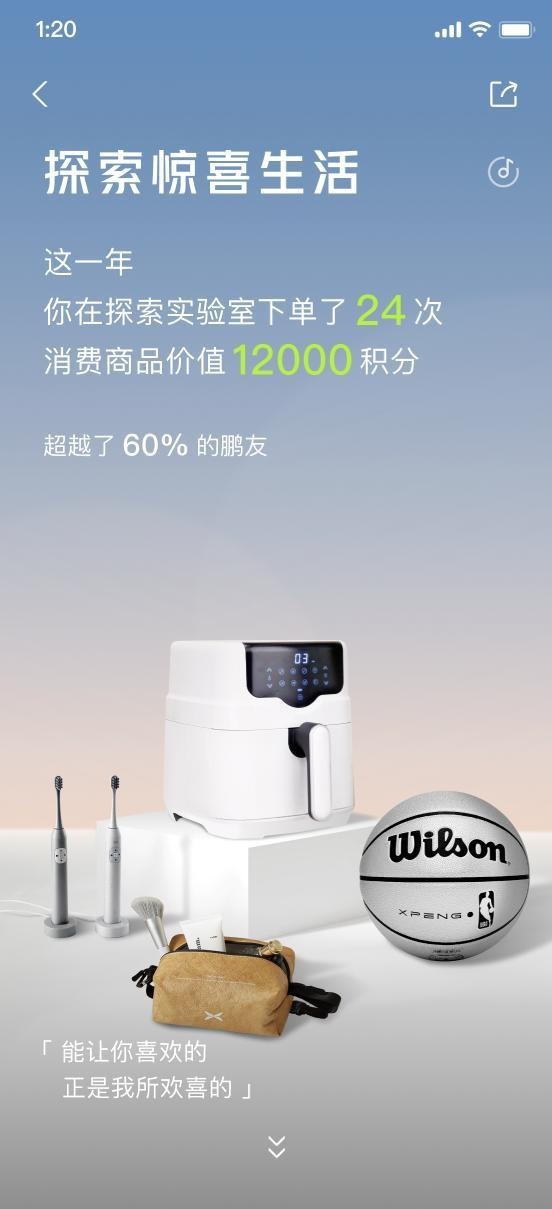 小鹏年度用车报告上线｜在“鹏友圈”中探索更多对生活的热爱