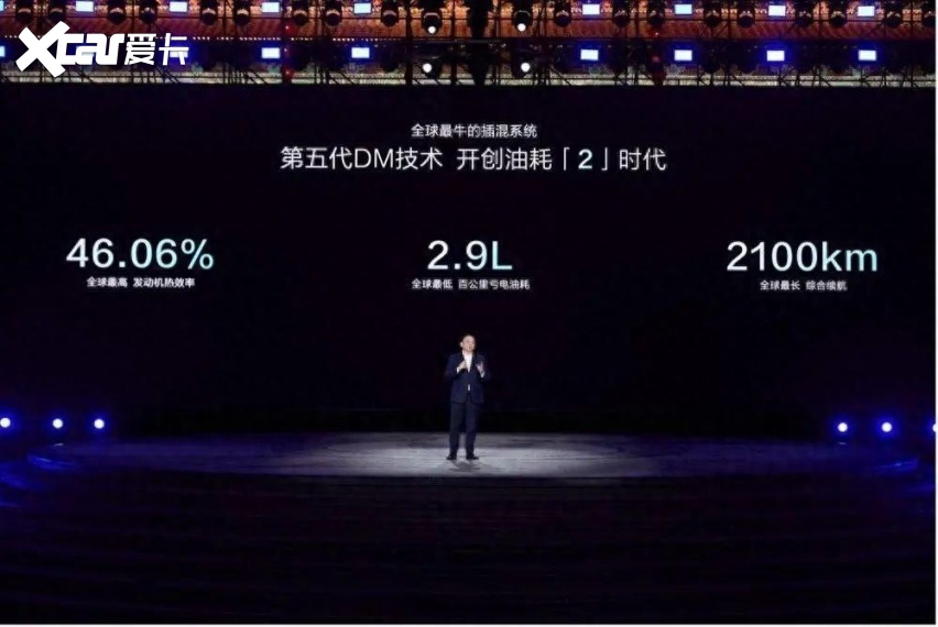 比亚迪称续航2000+，吉利：“还是实在一点好”！