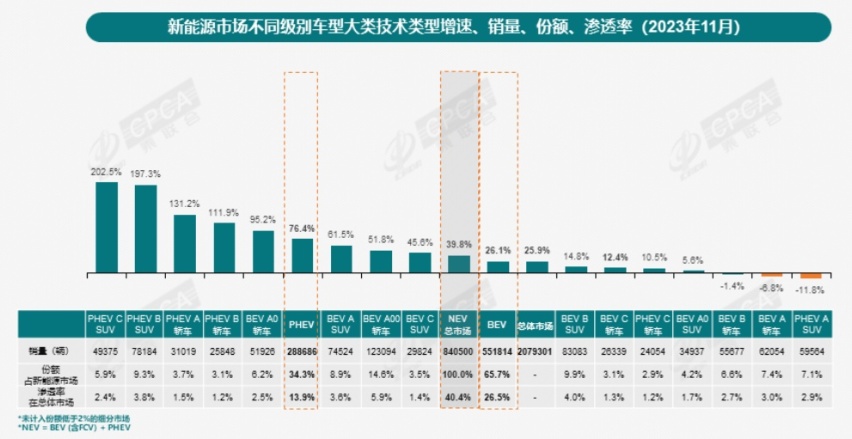 从银河E8上市，看吉利的新能源爆品逻辑